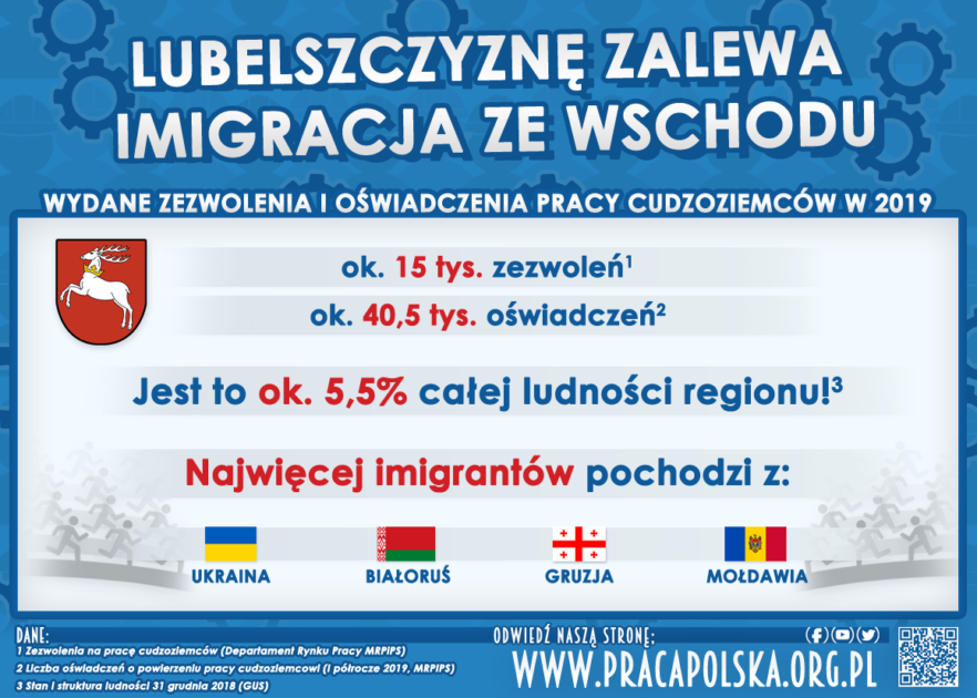 lubelskie